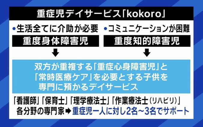 【写真・画像】心ない批判に葛藤「障害児は生まれてきてはいけないのか？」 3人とも先天性の代謝異常症・10代で死別…産み育てた母親に聞く　2枚目