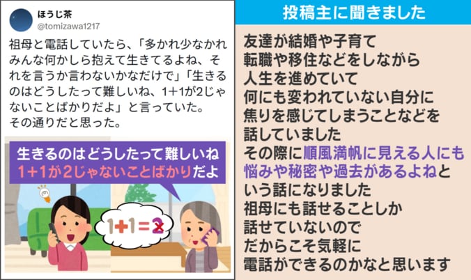 投稿主への取材