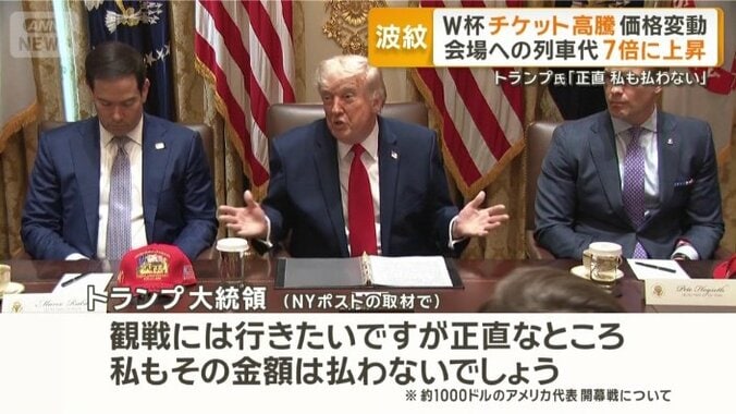 トランプ大統領