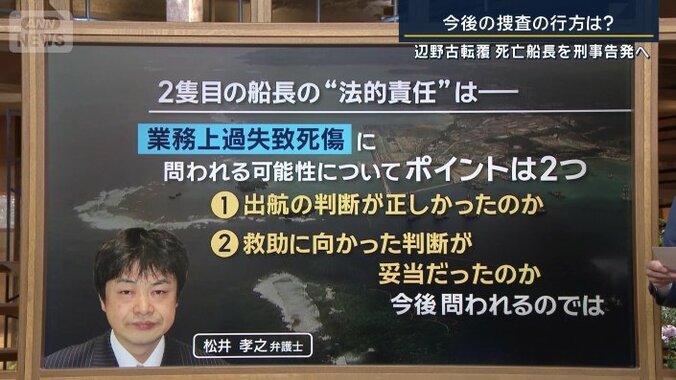 松井孝之弁護士