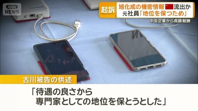 「地位を保とうとした」
