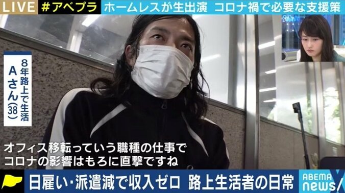 コロナ禍でさらに厳しい状況に追い込まれるホームレス…給付金10万円が受けられないケースも 1枚目