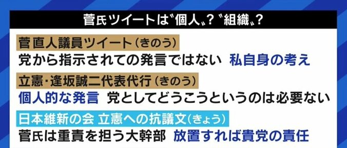 菅直人元総理の“ヒットラー”ツイートに「グローバル目線で考えると、あり得ない。個人でもダメだし、政党ならもってのほか」との指摘も 4枚目
