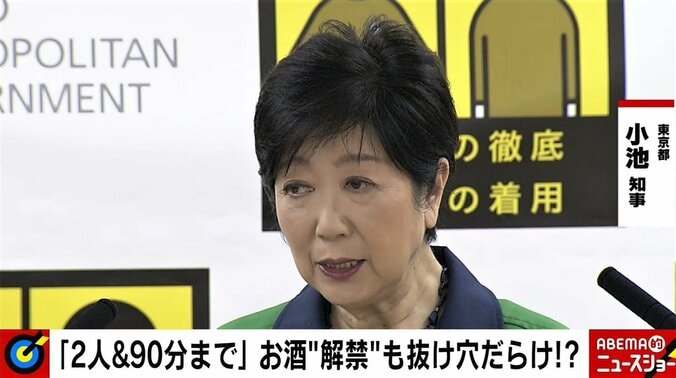 「『対策できるから五輪やります』であれば、お店も『対策してるからお酒出します』でよくない？」ゆきぽよ、都の対応に疑問 1枚目