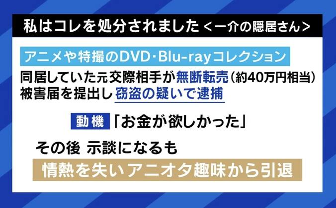 忽然と消えた“宝物”、妻を問い詰めると「邪魔だから」 勝手に捨てると家族でも罪に？ オタク御殿の主と考えるコレクションの守り方 2枚目