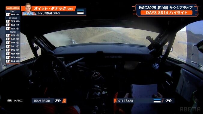 世界ラリーで異例事態「常軌を逸したステージ」　初開催“サウジの砂漠”でパンク続出、ドライバー愕然 2枚目