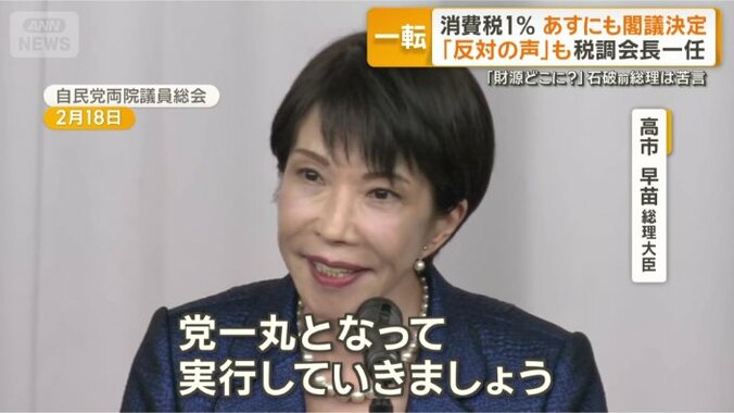 「総選挙で掲げた『政権公約』」について