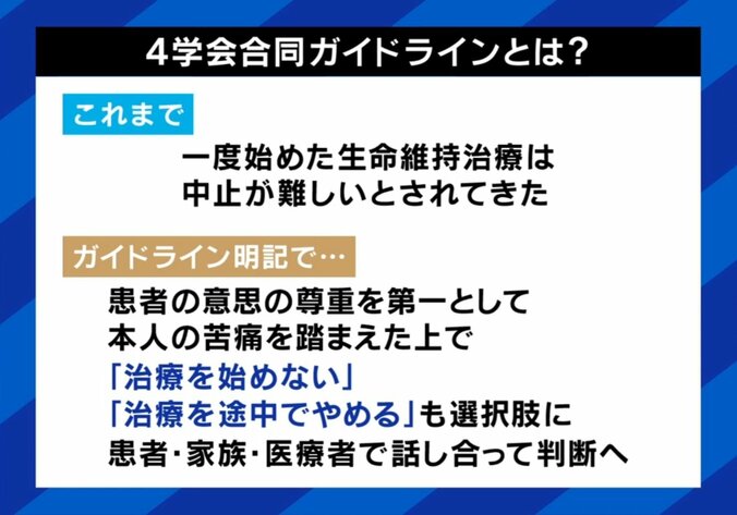 4学会合同ガイドラインとは