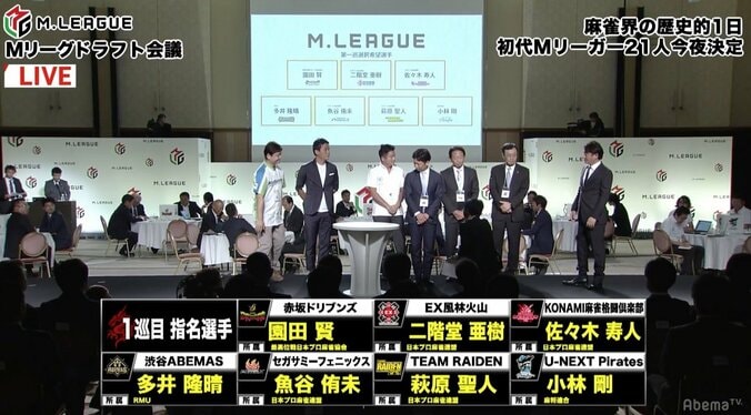 初代Mリーガー、21人の指名が確定　萩原聖人は堂々1位指名／麻雀・Mリーグ 1枚目