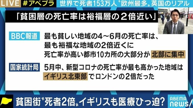 「日本とは桁が違う感染拡大状況。怖いが、感覚が麻痺してくる」ロンドンに暮らす特派員が見た、コロナ死者6万人超のイギリスの“現実” 8枚目