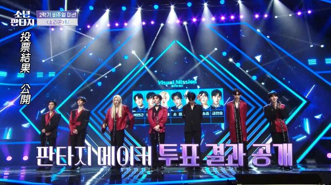 衝撃の結果！上位と下位の練習生がまさかの同率首位 「脱落すると思ってた」嗚咽しながら喜ぶ下位練習生、上位練習生は「至らない点を知りたい」 2枚目