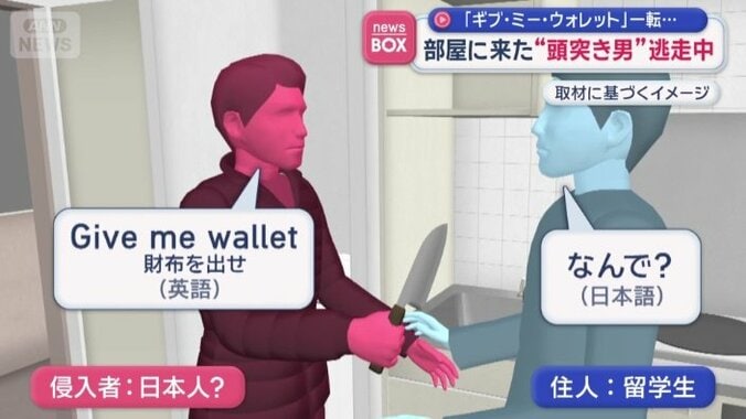 財布を出せと英語で要求