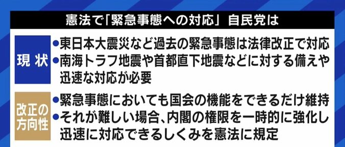 山下貴司元法務大臣「高校時代に9条を読んで、自衛隊が持てるとは読めなかった」…自民党が目指す憲法改正を菅野志桜里弁護士と議論 8枚目
