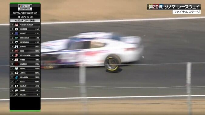 外れたタイヤがあわや衝突