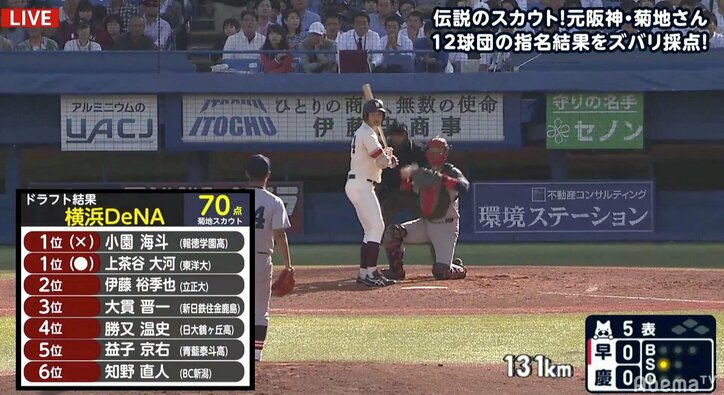 名スカウトが全12球団のドラフトを詳細に総括 満点は「中日とロッテ」、悔しい思いをしたのは?