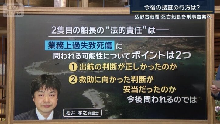 松井孝之弁護士