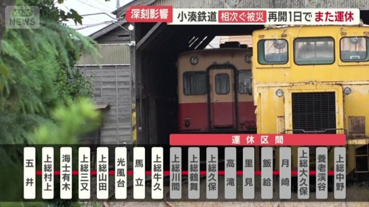 またもや運休