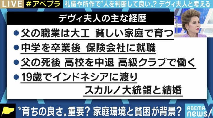 “育ちの良さ”に憧れる?社会の風潮にデヴィ夫人「努力、勉強の問題。気づいたら直していけばいいだけ」