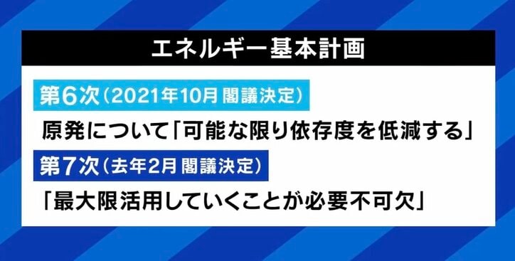 エネルギー基本計画