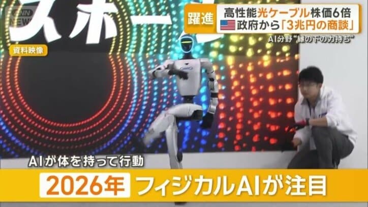 2026年注目の「フィジカルAI」