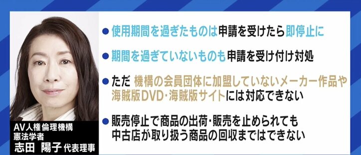 「行動を起こせば、また作品がアップされてしまうかもしれない。それでも私は訴えたい」過去の出演作品の拡散に苦しむ元AV女優たち