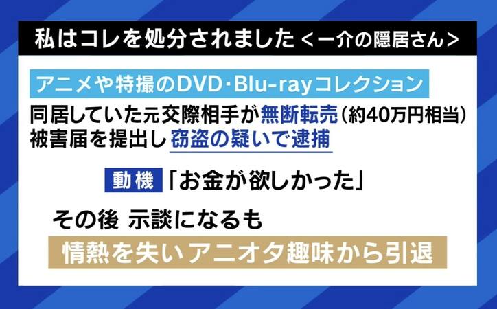 忽然と消えた“宝物”、妻を問い詰めると「邪魔だから」 勝手に捨てると家族でも罪に? オタク御殿の主と考えるコレクションの守り方