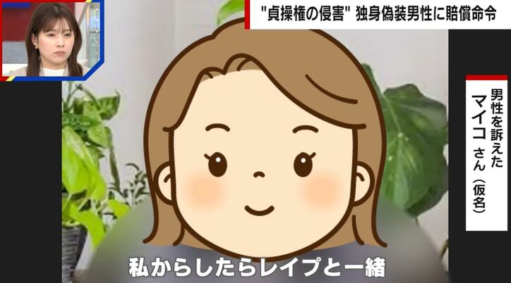 男性を訴えたマイコさん（仮名）