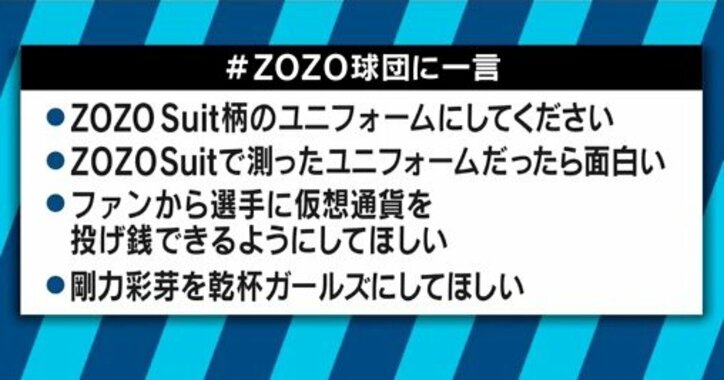 企業にも球界にも大きなメリット ZOZO前澤氏の球界進出発言を元ソフトバンクホークス取締役と元ライブドア球団GMが斬る