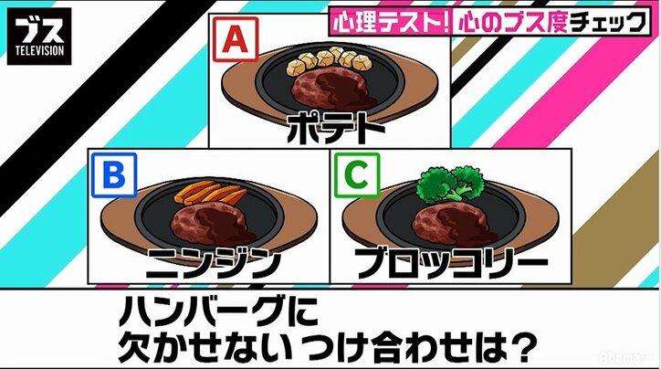 ハンバーグに欠かせない付け合わせは 心理テストで見えてくる内面ブス度 その他 Abema Times