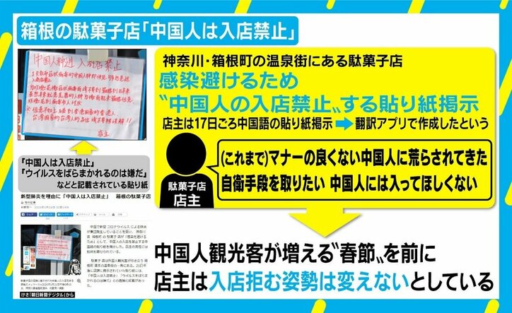 「中国人は入店禁止」新型肺炎めぐる張り紙に物議 中国人観光客「屈辱だ」