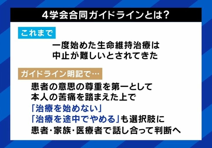 4学会合同ガイドラインとは