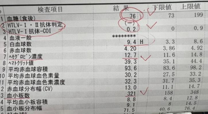  内山信二の妻、妊娠糖尿病の検査結果を報告「甘いの食べまくってたから」 