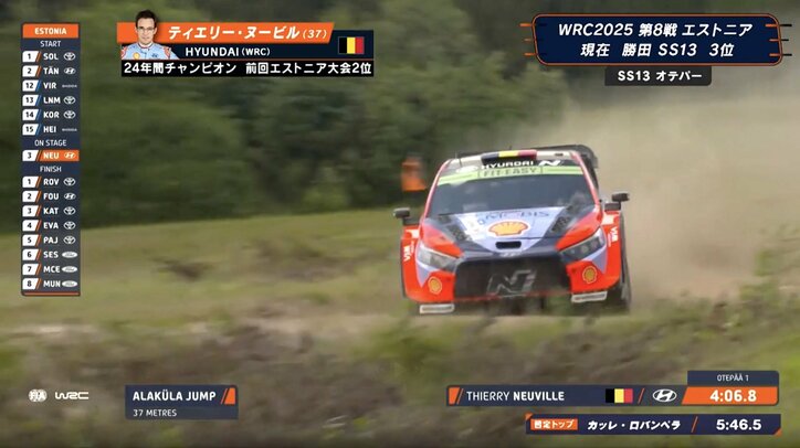 【写真・画像】トヨタ通算100勝！23歳超新星、WRC初優勝“直後の光景”に感涙「言葉にならない」“スバルで王者”父・ペターと歓喜の瞬間　1枚目