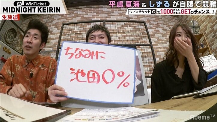 しずるにコンビ内格差!? 村上が稼いで池田が使い切り、スタッフに「池田0％」とイジられる／ミッドナイト競輪