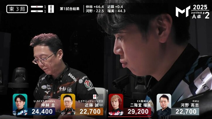 近藤誠一と仲林圭