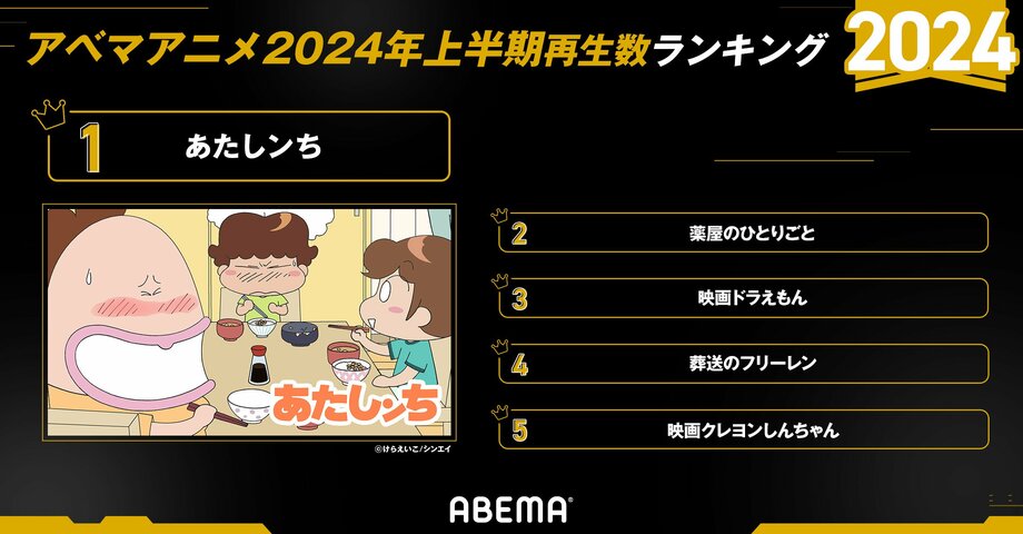 【写真・画像】【ABEMA】2024年のアニメ上半期ランキングを発表 上半期再生数は『あたしンち』が1位に　1枚目