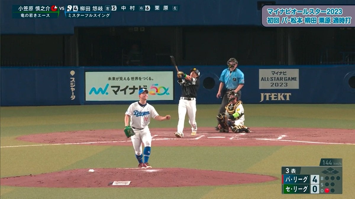 やっぱりギータは規格外！柳田悠岐、オールスターで会心の“MVP