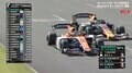 これぞ現代の“通せんぼジジイ”！？35歳ベテランレーサーが“F1候補生”を鬼ブロック　「部長ほんと巧い」「イン締めたな」速くても抜けない鉄壁ディフェンスに反響