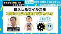 【学君】15分で有無判明「抗体検査」とは