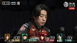 「焦りすぎてる笑」「動揺しまくり」世界チャンプのイケメン雀士が思わず“変顔”になっちゃう痛恨すぎたドラ切り裏目の悲劇／麻雀・Mリーグ