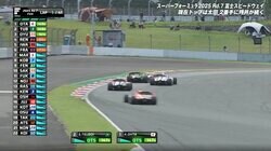 「外からですよ…すごい」F1テストの“日本一速い男”が一瞬で抜き去る“神業” 予想外の“加速”に「マシンの動きが全然違う」