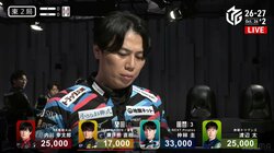 熊に勝った龍！仲林圭、個人スコア首位の瀬戸熊直樹を封じた会心の一撃「うおおおおおお！」「熊撃退」／麻雀・Mリーグ