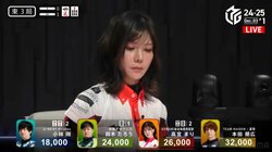 「メンタル攻撃すごい」とファンが代わりに涙目…人気女流雀士が逃したアガリ牌が3連続で捨てられる切ない珍事「ひど過ぎだわ」／麻雀・Mリーグ