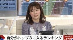 田中萌アナ「テレ朝にしがみついてるアナウンサーランキングならトップ3に」ネガティブ発言に千原ジュニア「それだけ会社を愛しているということこと、悪いことじゃない」