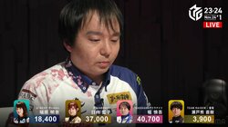 今年は違う？否、戻ってきた！小さな天才・堀慎吾、隙なし復調トップで自信回復「うまくいきました！」／麻雀・Mリーグ