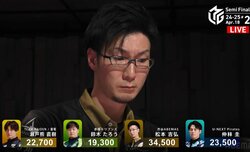 大逆転を信じたくなる粘り勝ち！松本吉弘、僅差オーラスの窮地を凌いだ渾身のダマテン「誰一人諦めていない」／麻雀・Mリーグ