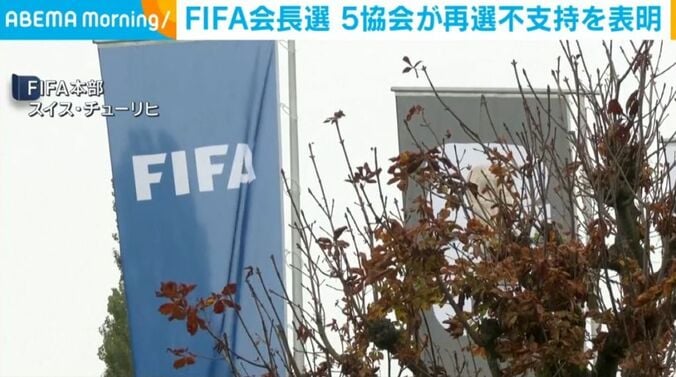 FIFA本部