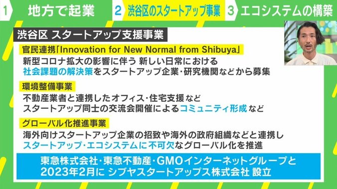 スタートアップの街・渋谷にゼロからグローバル企業を作る！ “区役所職員”の挑戦 1枚目