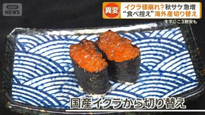 国産イクラからアラスカ産に切り替え