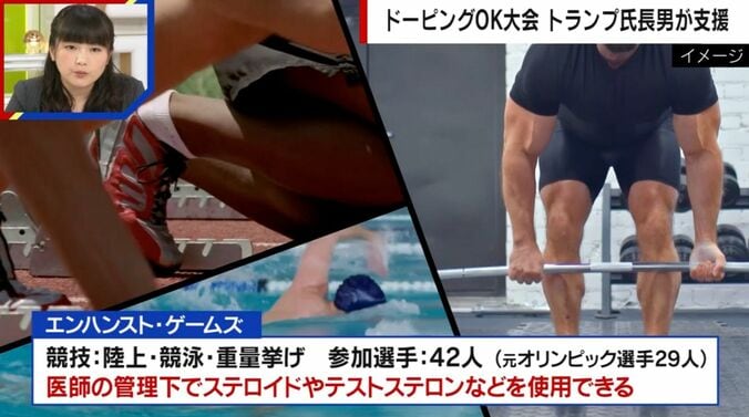 エンハンスト・ゲームズ